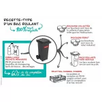 Container 4 roues 1000 Litres