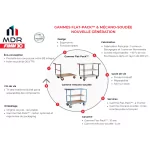 Chariot dossier repliable plateau tôle galva 250 kg
