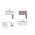 Plateforme sur rayonnage 35 m²