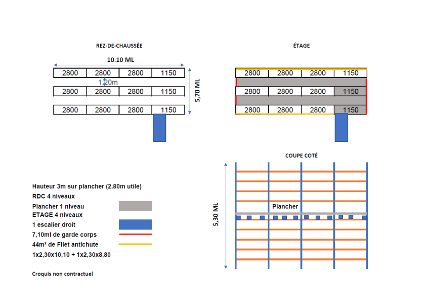 Plateforme passerelle 58 m²