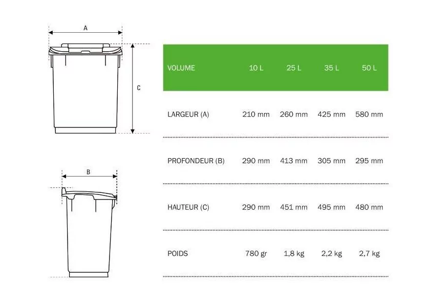 MODULOBAC 10 Litres