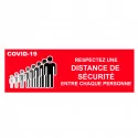 Panneau COVID19 "Distance de sécurité"