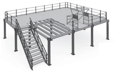 Plateforme de stockage