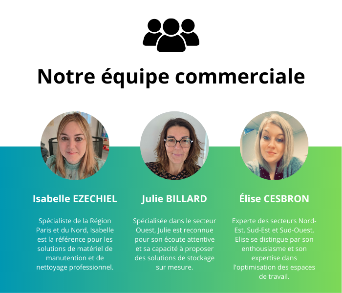 L'équipe MDR : Vos expertes en solutions de stockage et aménagement !
